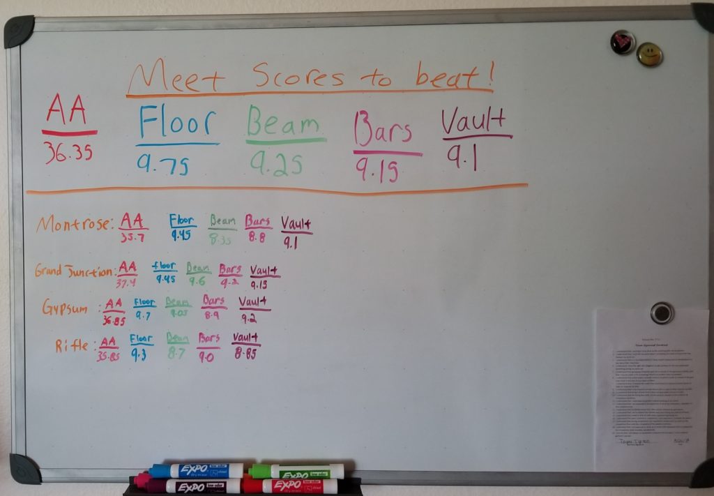 white board with 2019 meet scores